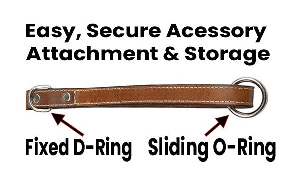 Fixed Length Lead